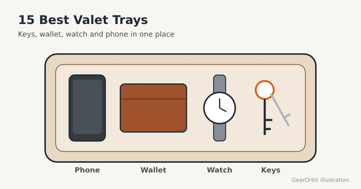 15 Best Valet Trays to Organize Your EDC Gear