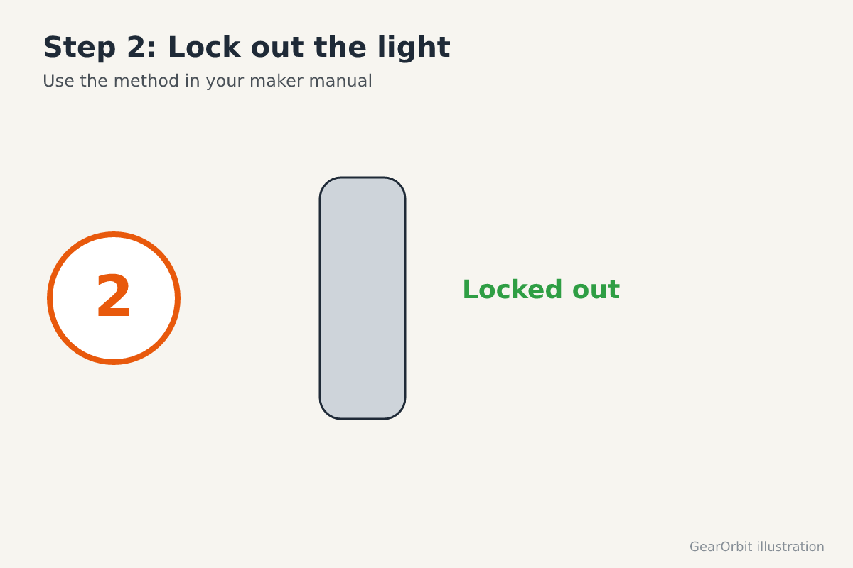 Flashlight marked as locked out